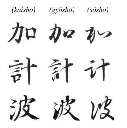 Tabla de caligrafía japonesa en la que se muestran los kanji 加, 計 y 波 en tres estilos: kaisho, gyōsho y sōsho, de más formal a más fluido.