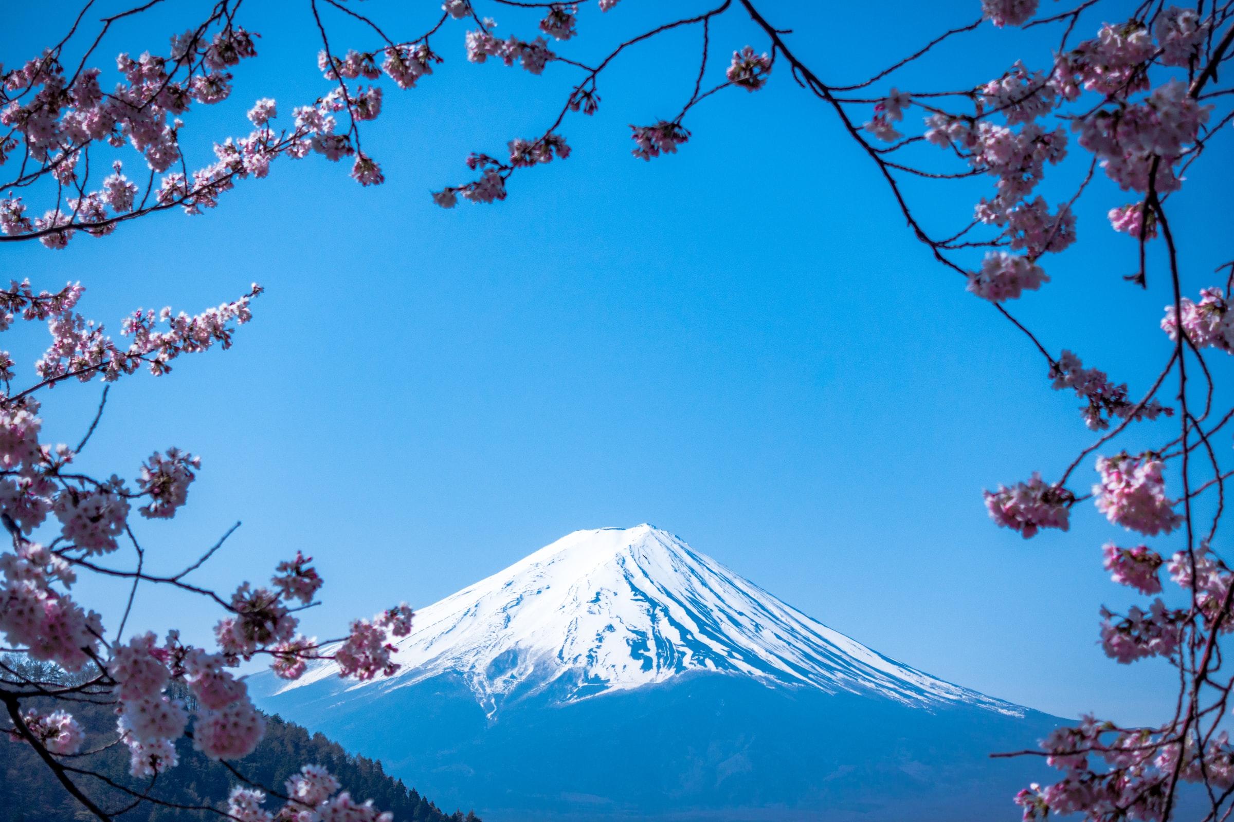 Recursos y herramientas para aprender japonés.