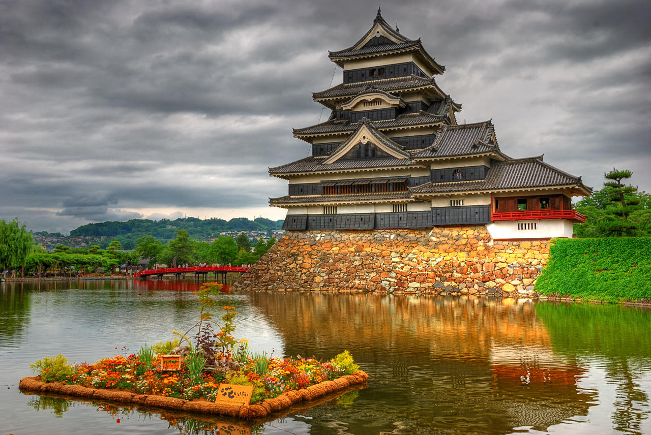 lecciones de japones