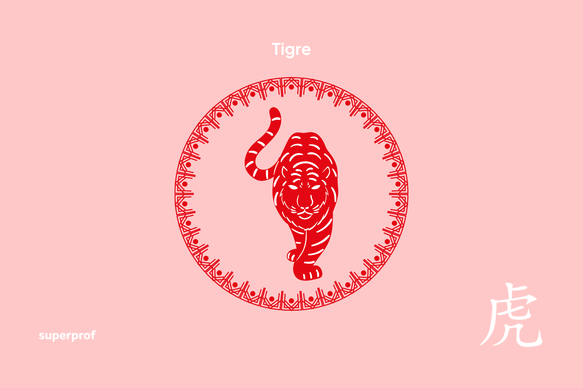 Ilustración de un tigre rojo centrada dentro de un borde circular decorativo sobre un fondo rosa, con la palabra «Tigre» arriba y «superprof» abajo.