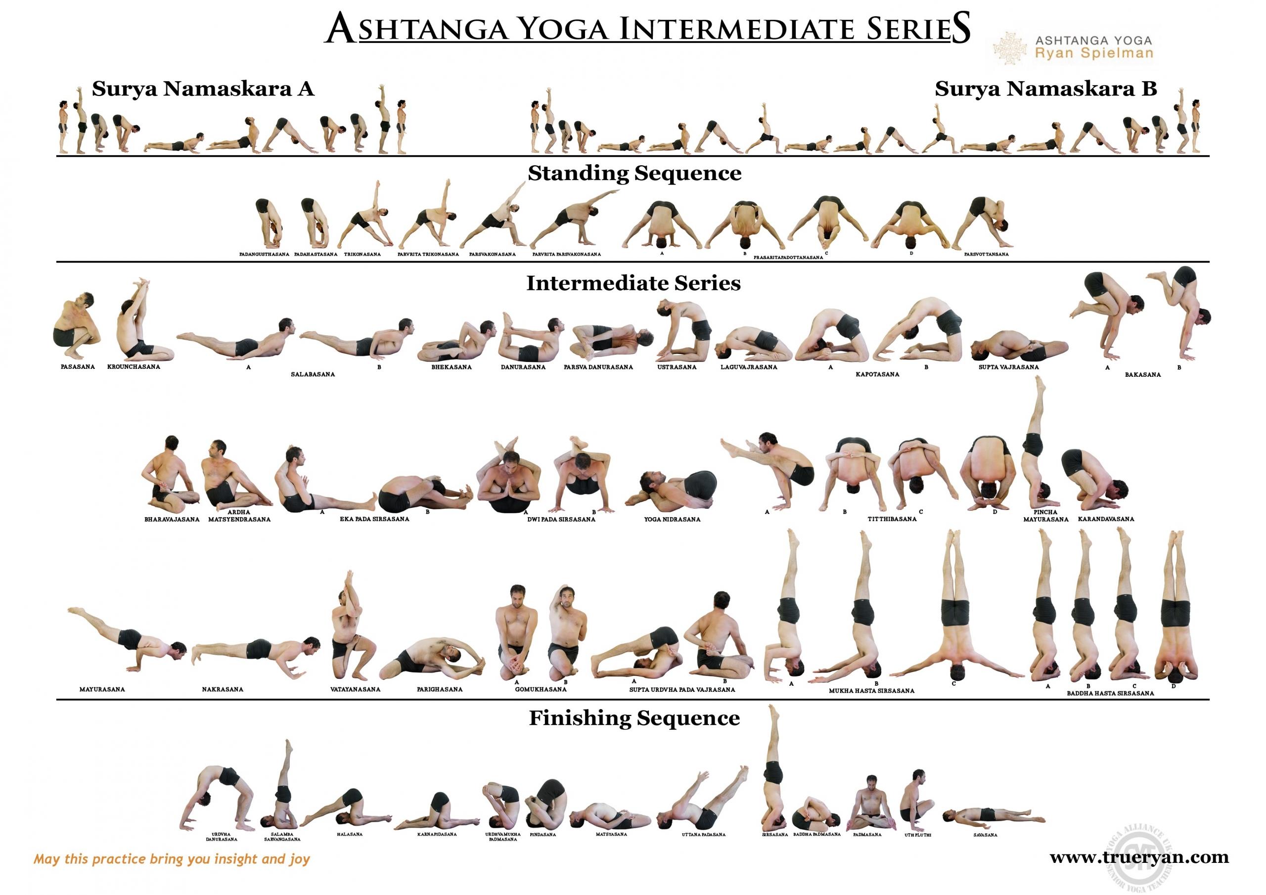 beneficios yoga ashtanga