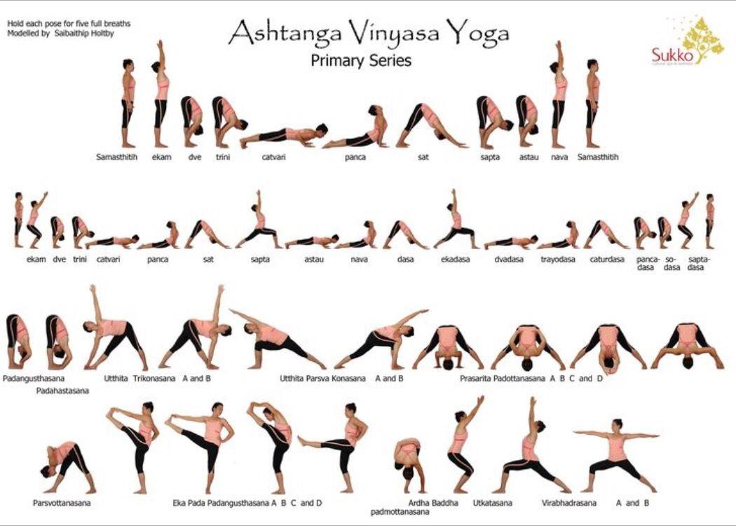 Las posiciones que tenemos que dominar en yoga