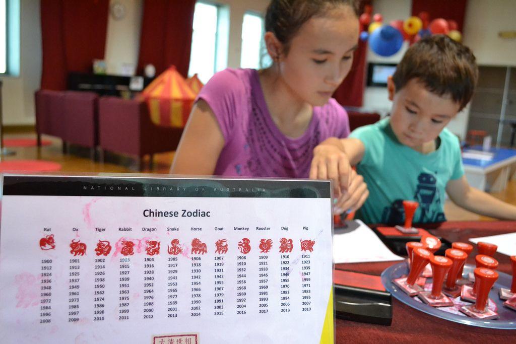 Descubre la lengua china online.