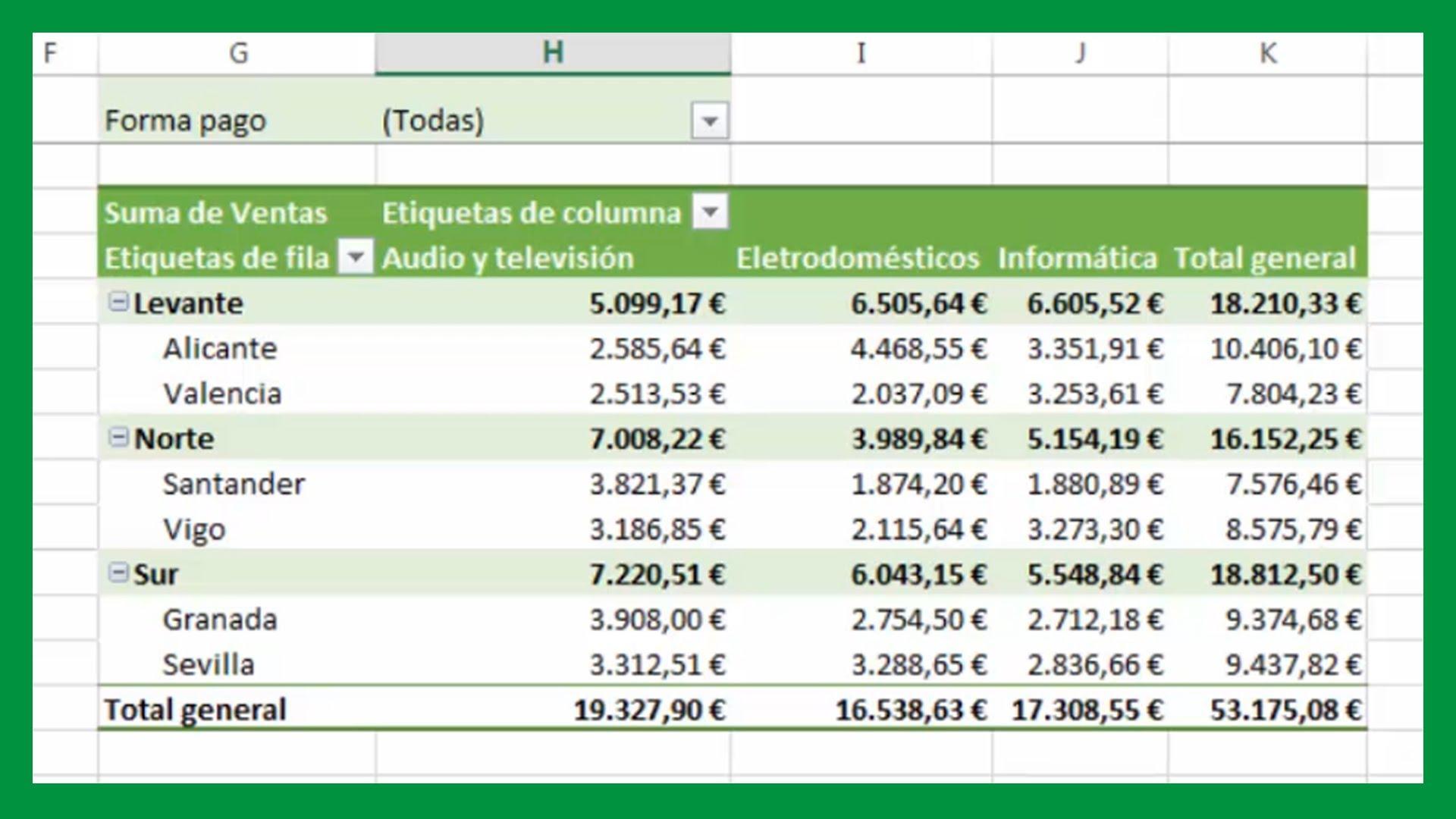 Cómo realizar una tabla en Excel