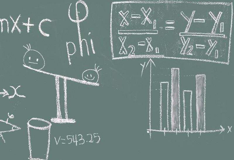 El álgebra de Descartes.