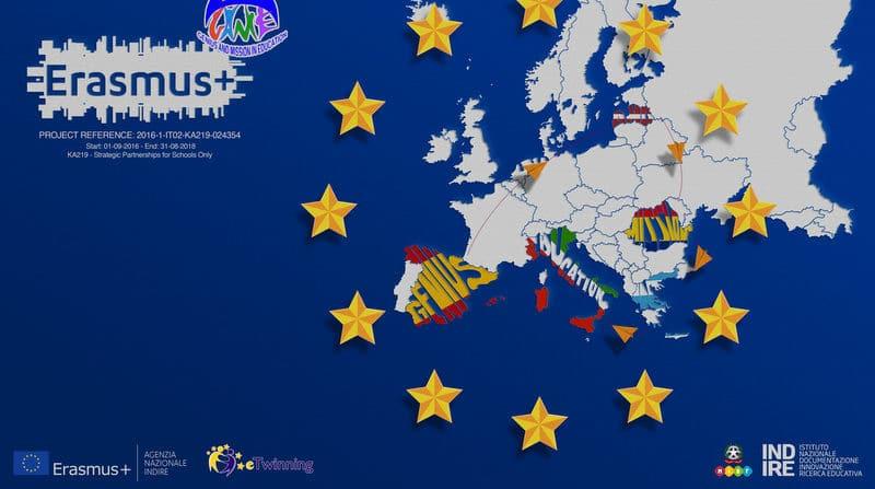 Cómo funciona el programa Erasmus