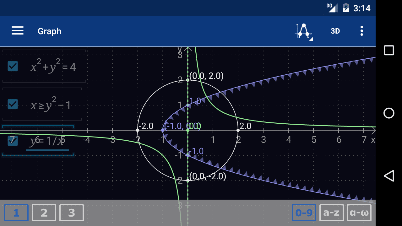 Calculadoras gráficas