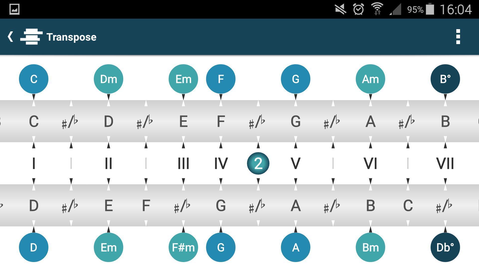 Apps guitarra