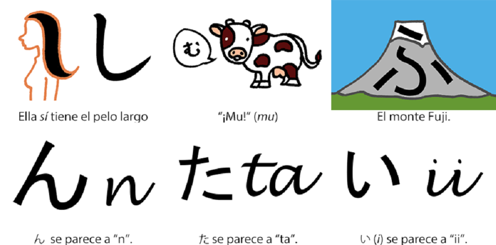 trucos aprender japones