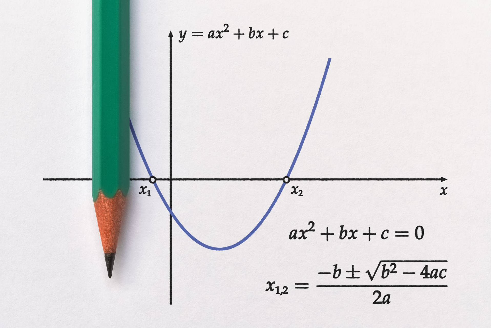 una parabola con ecuaciones sobre papel y un lapiz