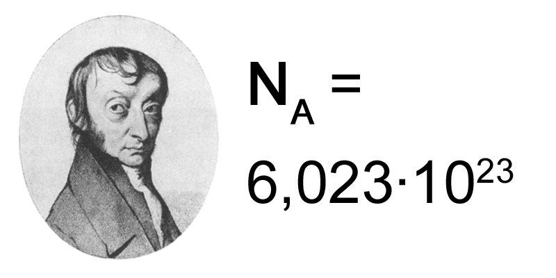 Número de Avogrado