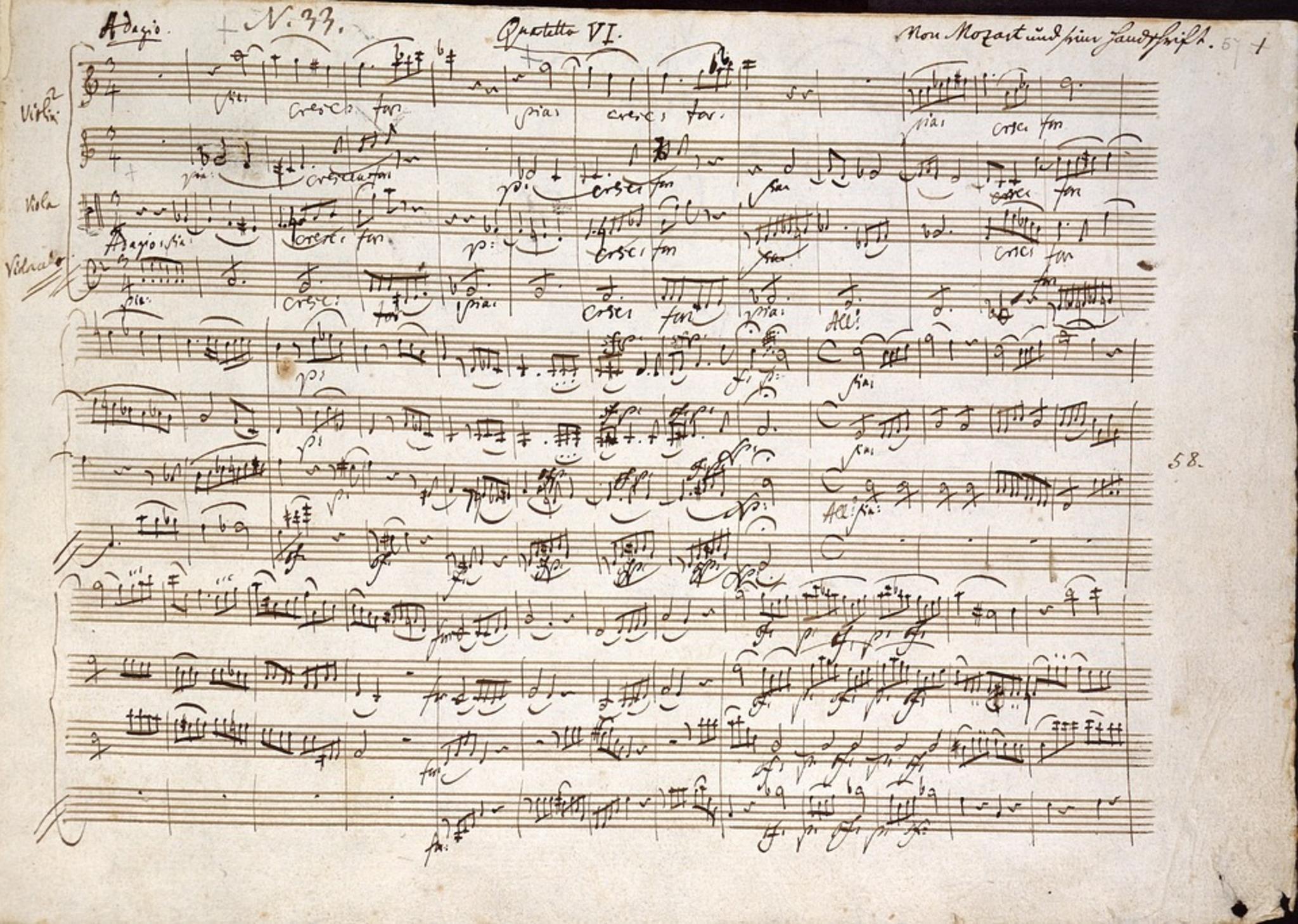 Música de pianistas famosos.
