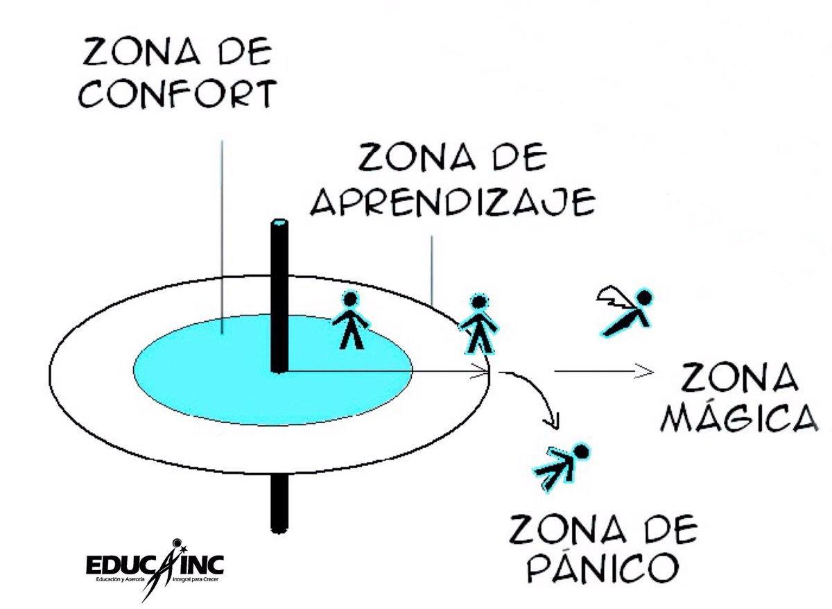 Sal de tu zona de confort y adéntrate en la comedia musical.