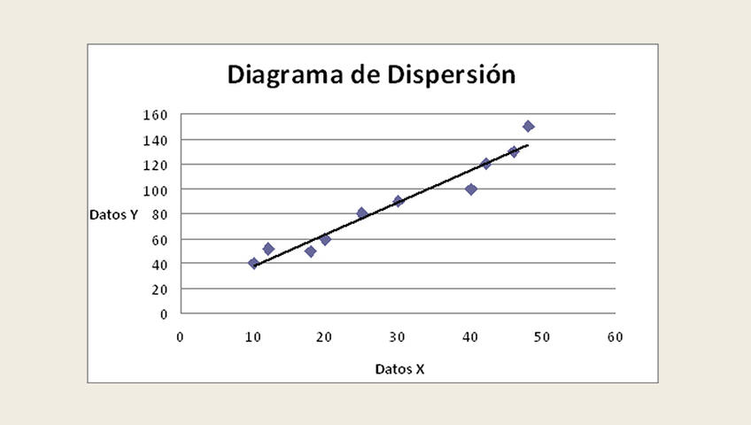 modelos economicos mas importantes