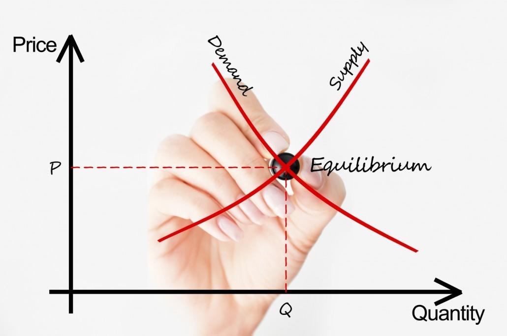 clases de economia