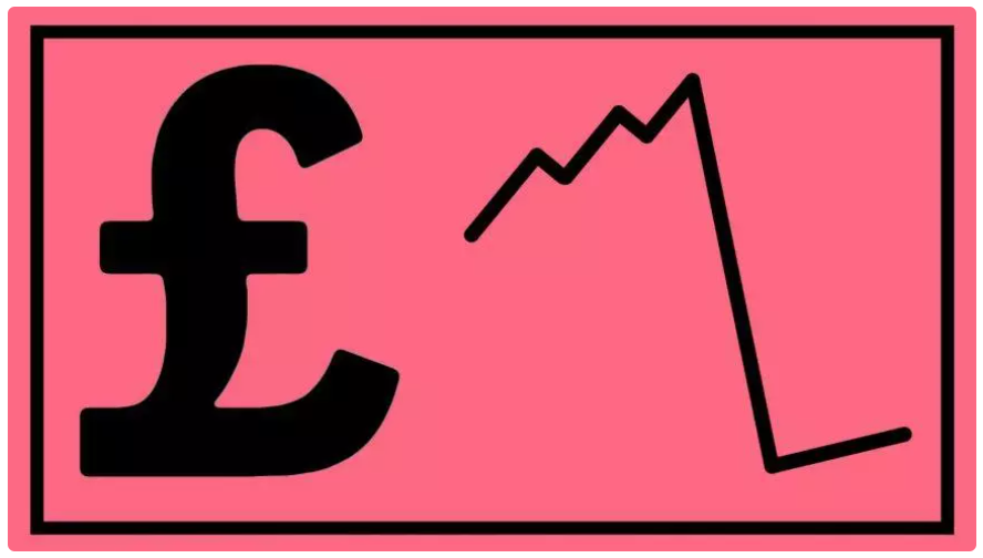 elementos clave macroeconomia