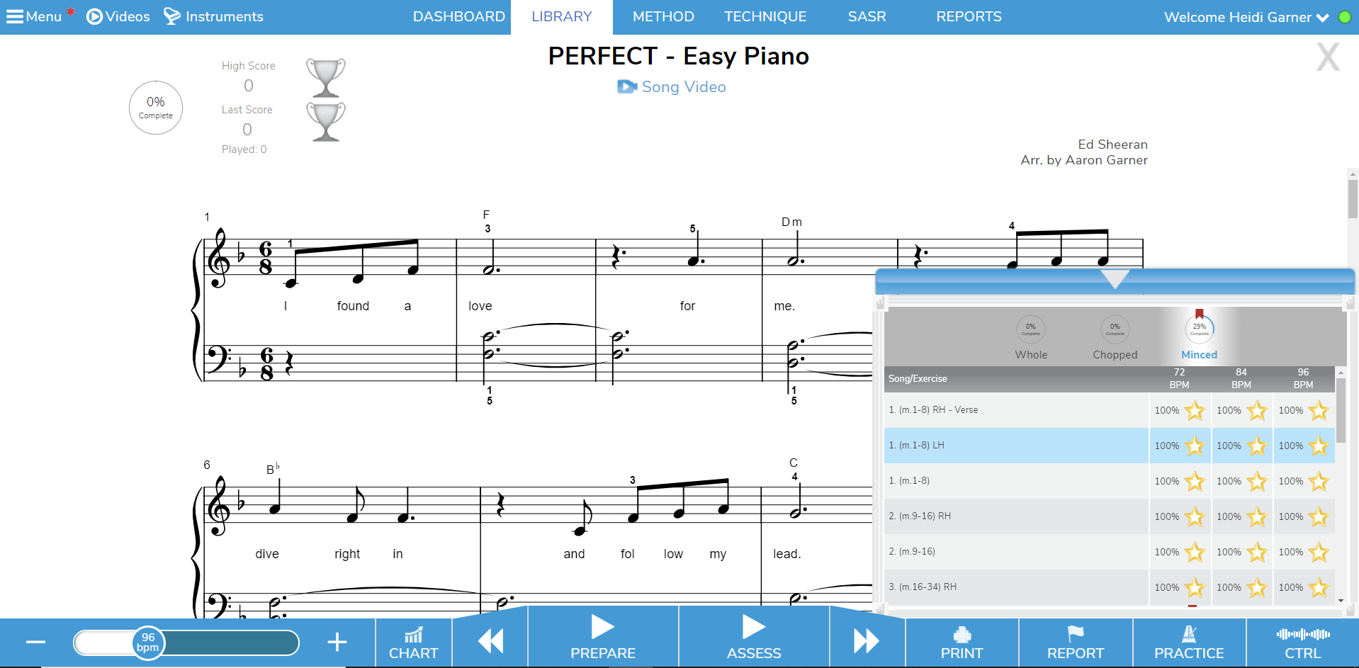 Captura de pantalla de la partitura digital de «Perfect - Easy Piano», de Ed Sheeran, con estadísticas de análisis en el lateral. La interfaz incluye controles de reproducción.