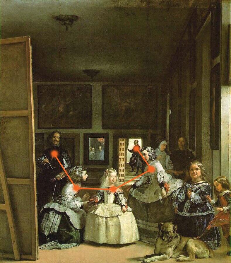 el bullicioso estudio de diego velazquez en las meninas, con varias figuras con elaborados vestidos, un perro y varios cuadros adornando las paredes.