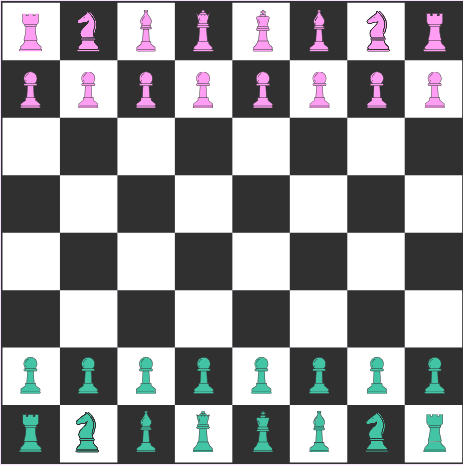 Un tablero de ajedrez preparado para un juego, con piezas rosas en la parte superior y piezas verdes en la parte inferior, con un patrón de cuadros clásico.