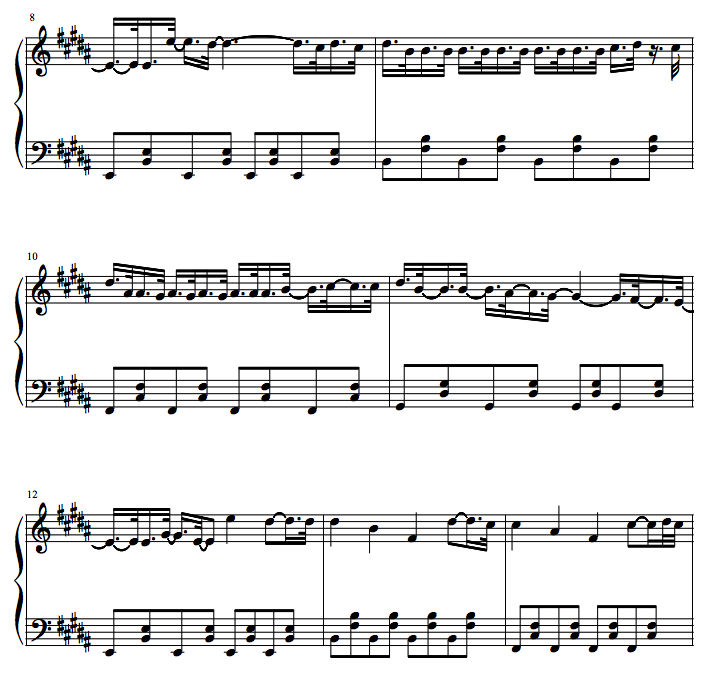 segunda parte notas de piano I’m Yours de Jason Mraz