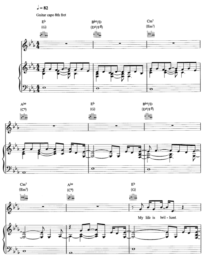notas piano You’re Beautiful de James Blunt