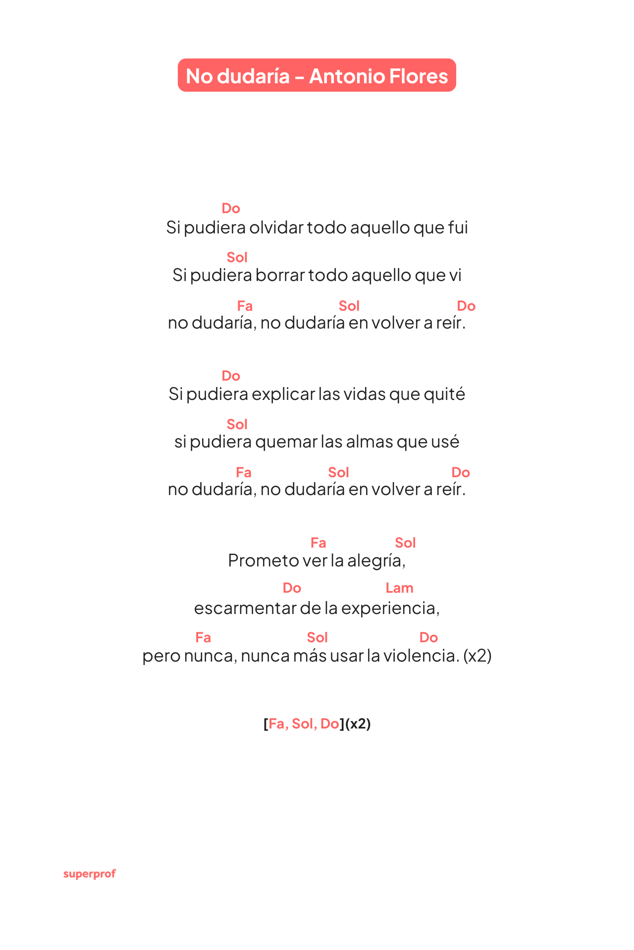 Letra de «No dudaría», de Antonio Flores, que refleja temas de arrepentimiento, deseo de olvidar y compromiso con la no violencia.