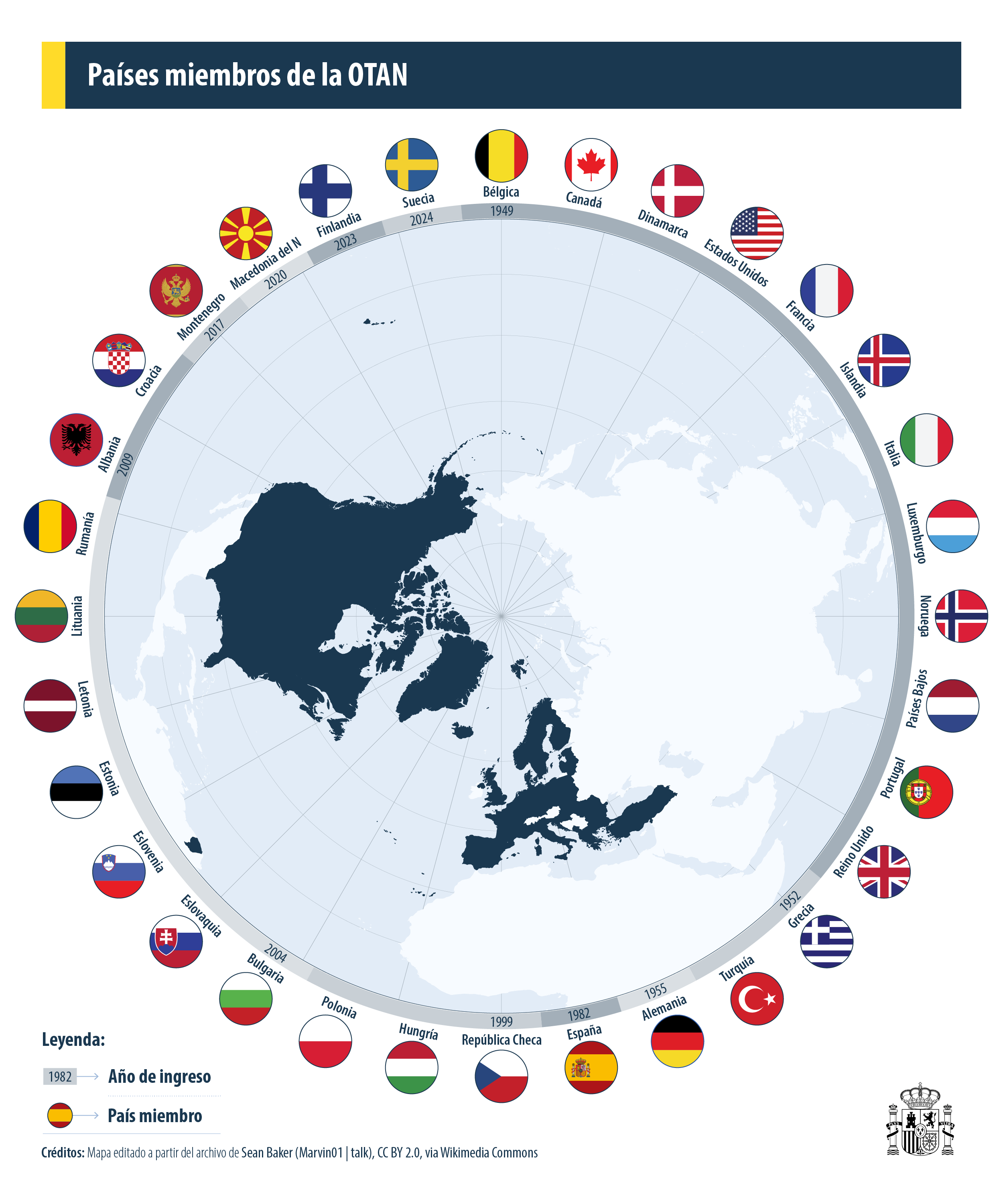 Países miembros de la OTAN