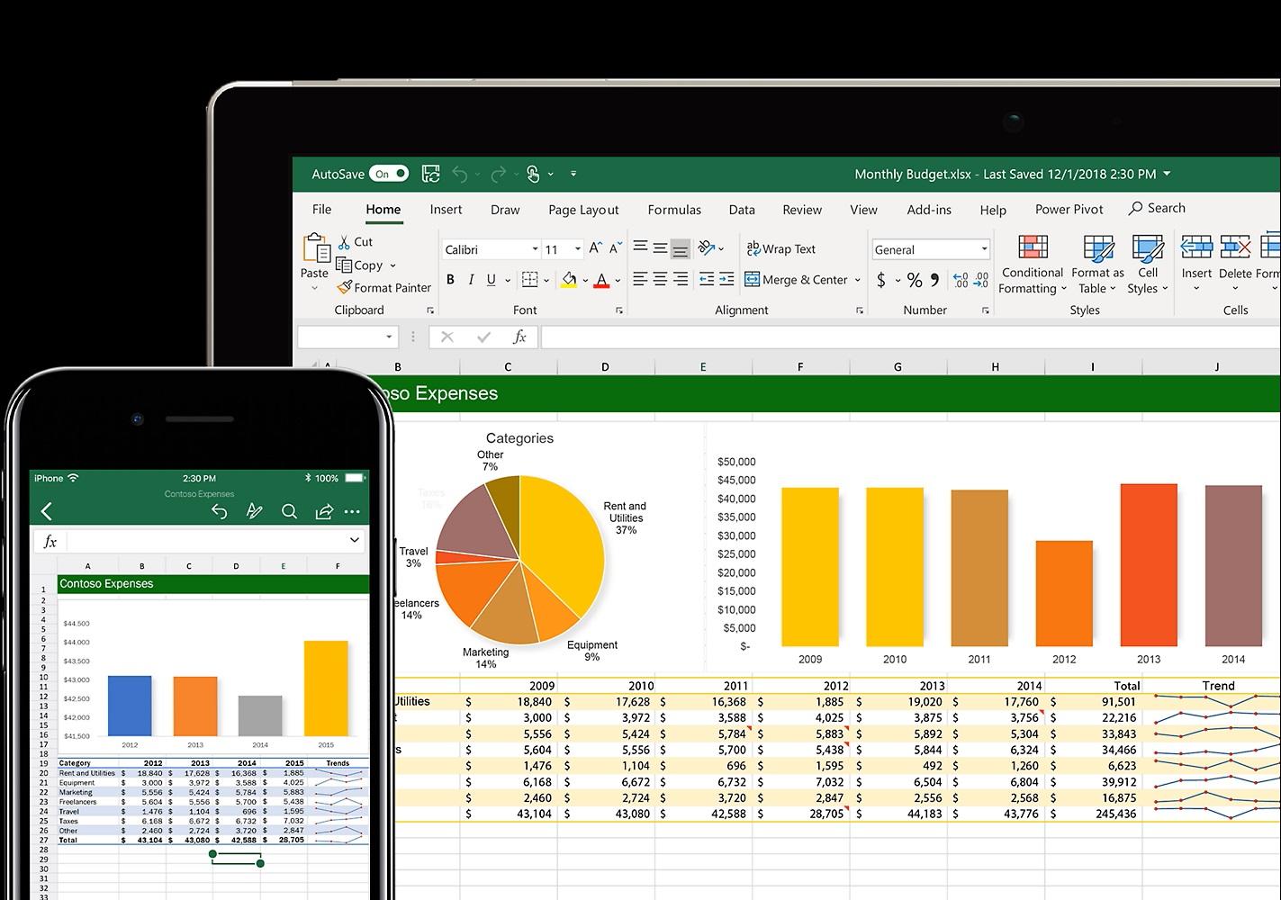 Sacar porcentajes en excel