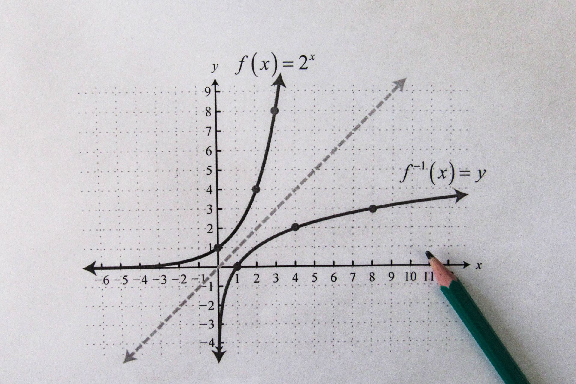 ecuacion matematicas impresa en papel