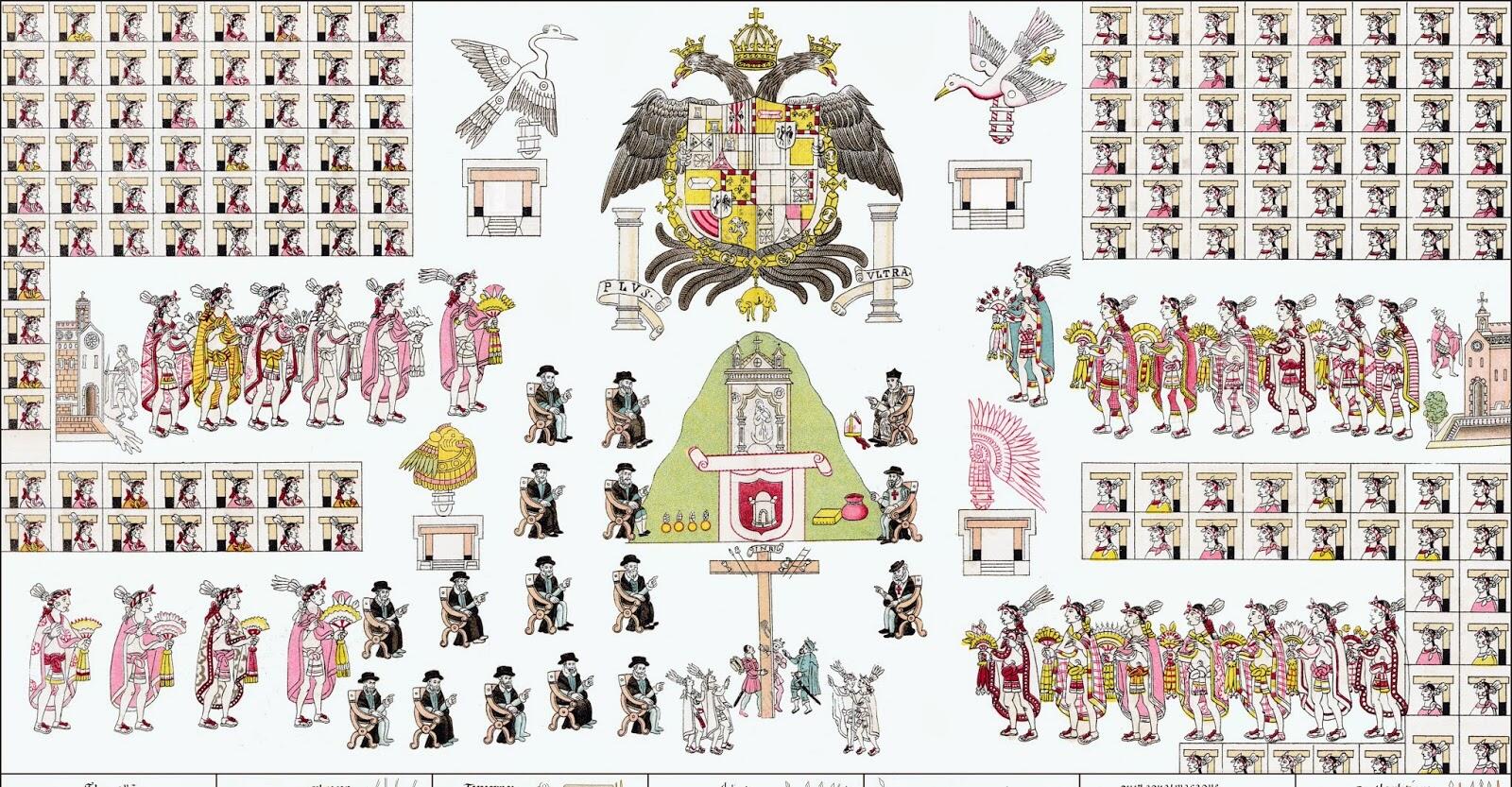 Ilustración de diversas figuras simbólicas y escudos de armas en colores vivos, con trajes elaborados y escudos detallados, que transmiten una sensación de historia y tradición.