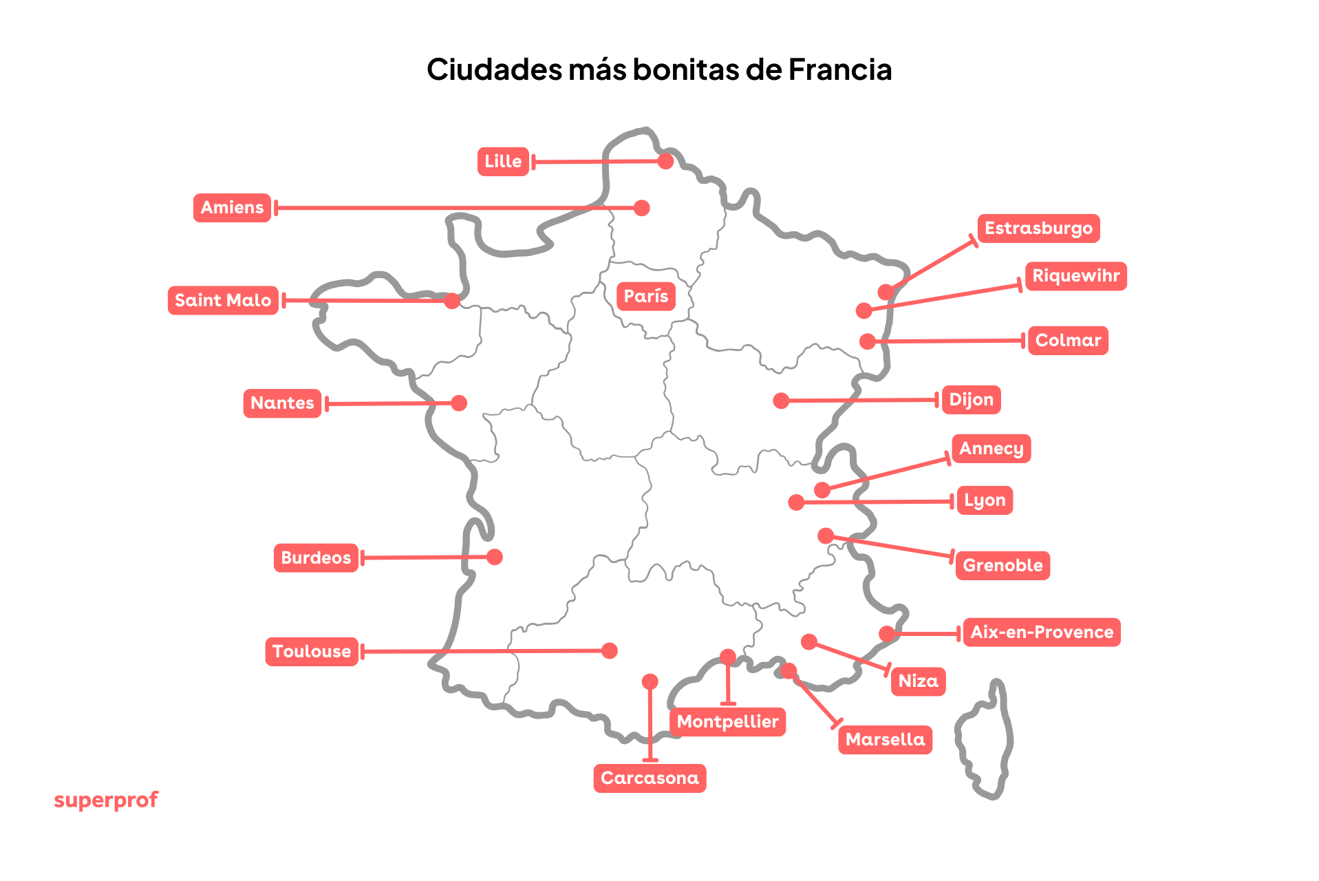 Un mapa de Francia que destaca las ciudades más bonitas con puntos rojos y etiquetas en español.
