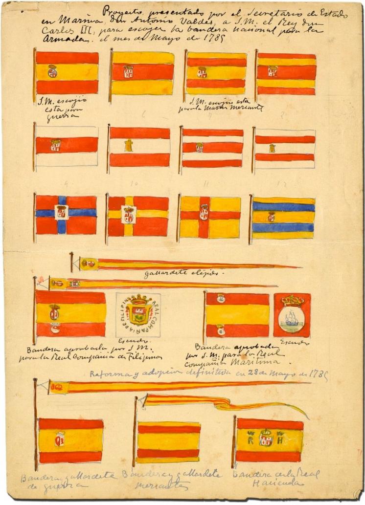 Historia De La Bandera De Espa a Origen Y Significado historia-de-la-bandera-de-espa-a-origen-y-significado