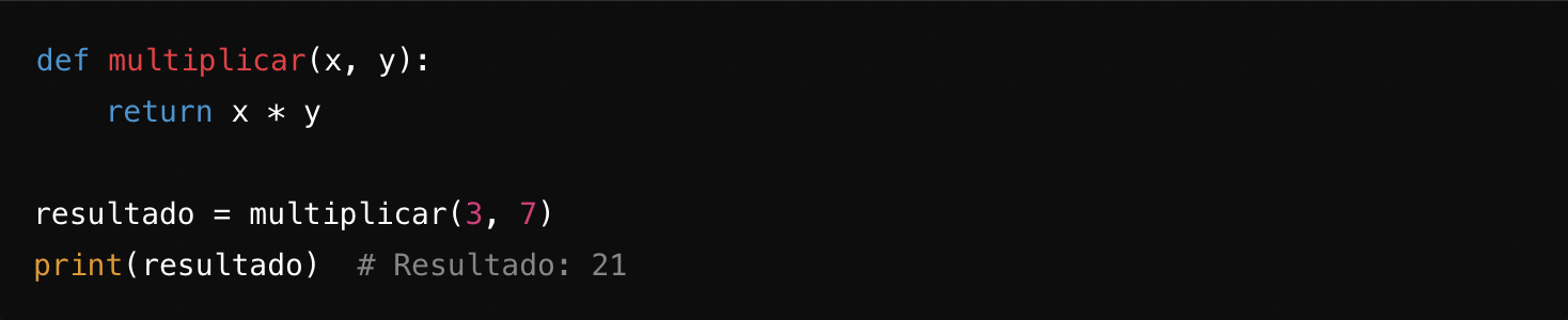 Un fragmento de código que muestra una función de Python llamada «multiplicar» que multiplica dos números e imprime el resultado de 3 y 7 como 21.