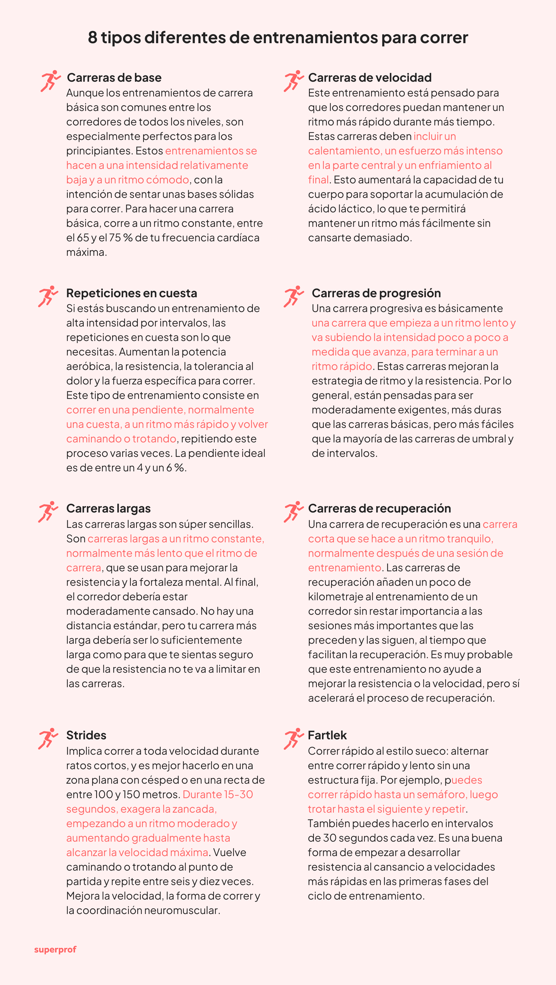 Infografía que muestra ocho tipos diferentes de entrenamientos de running, incluyendo carreras básicas, entrenamiento de velocidad, repeticiones en cuesta y mucho más.