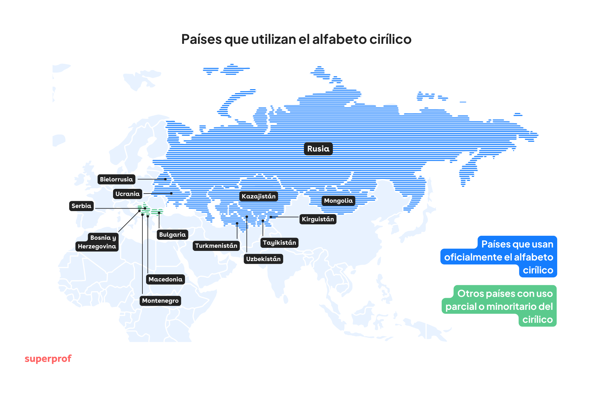 Mapa que muestra los países que utilizan el alfabeto cirílico, destacando su uso oficial y parcial en Europa Oriental y Asia Central.