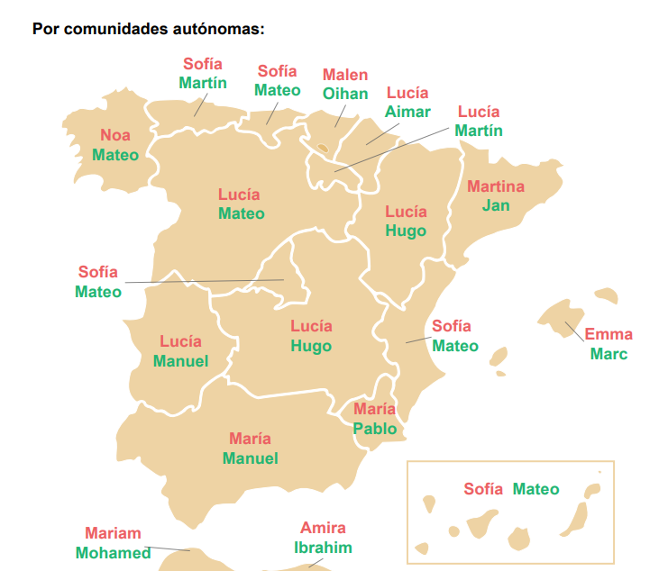Mapa de España en el que se muestran los nombres agrupados por comunidades autónomas, resaltando a las personas con una mezcla de texto verde y rojo