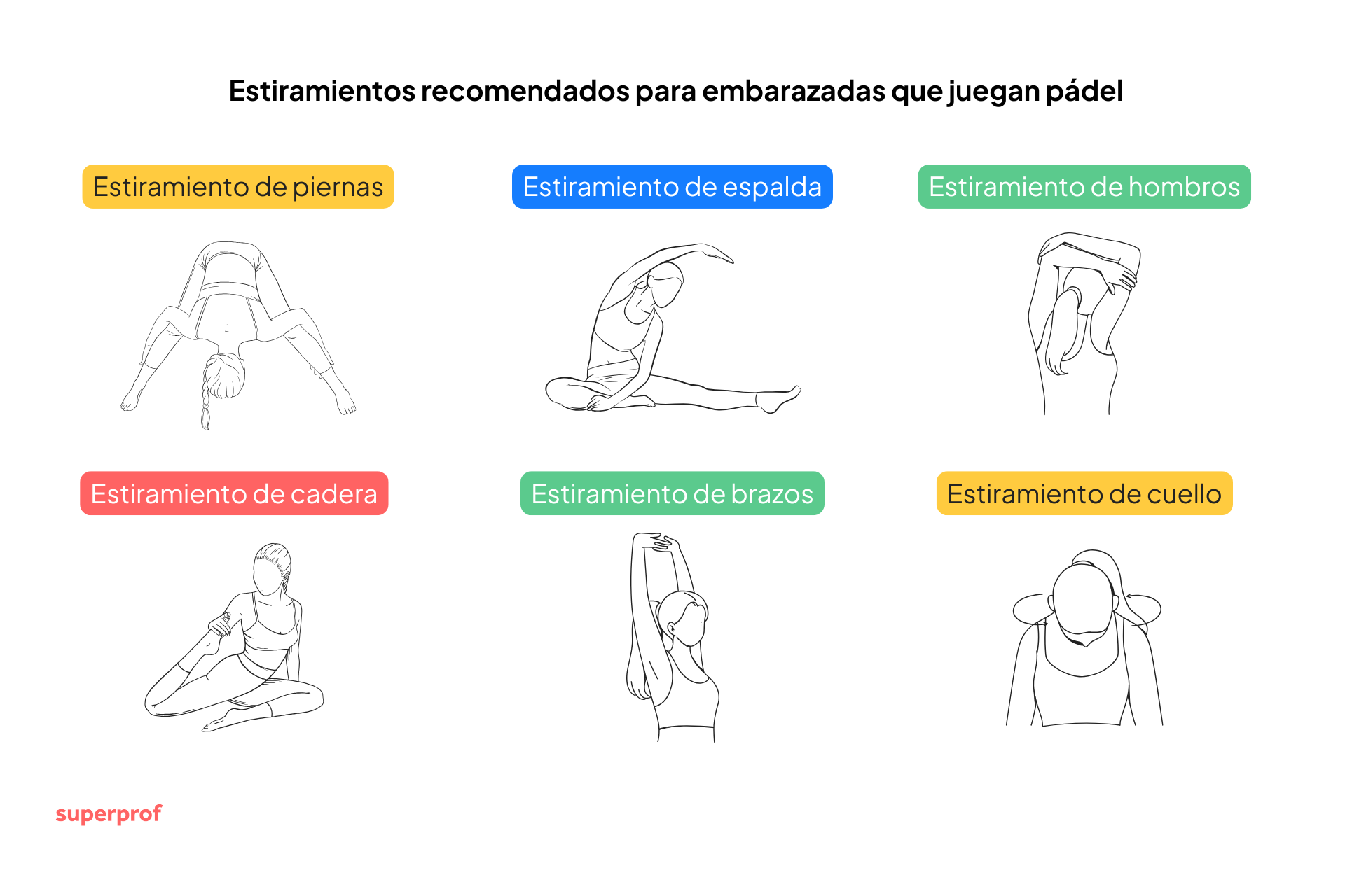Ilustración de los estiramientos recomendados para mujeres embarazadas que juegan al pádel, incluyendo piernas, espalda, caderas, brazos, hombros y cuello.
