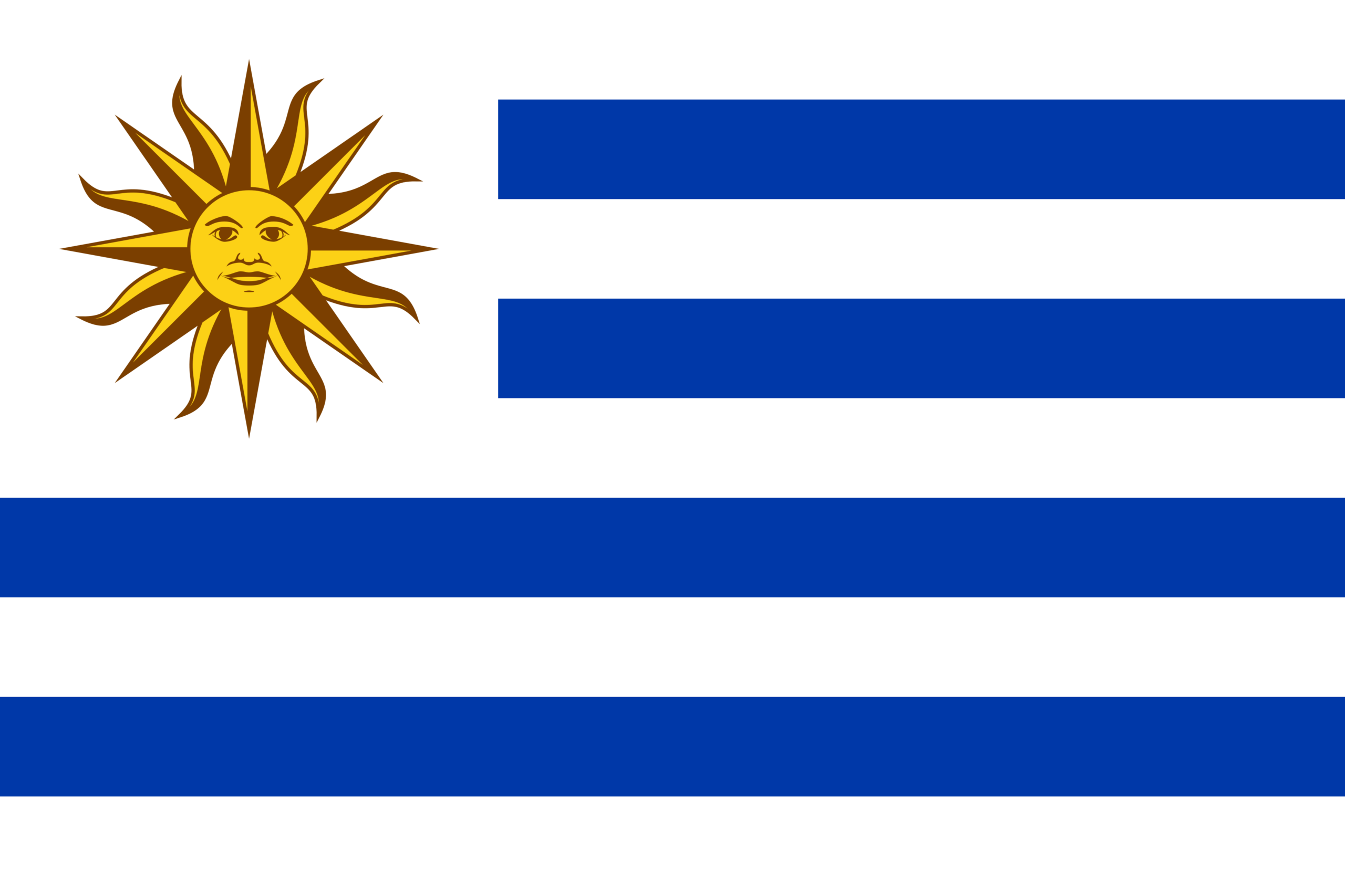 Bandera de Uruguay con nueve franjas horizontales alternadas de color blanco y azul. En la esquina superior izquierda aparece un sol amarillo con una cara, el Sol de Mayo.