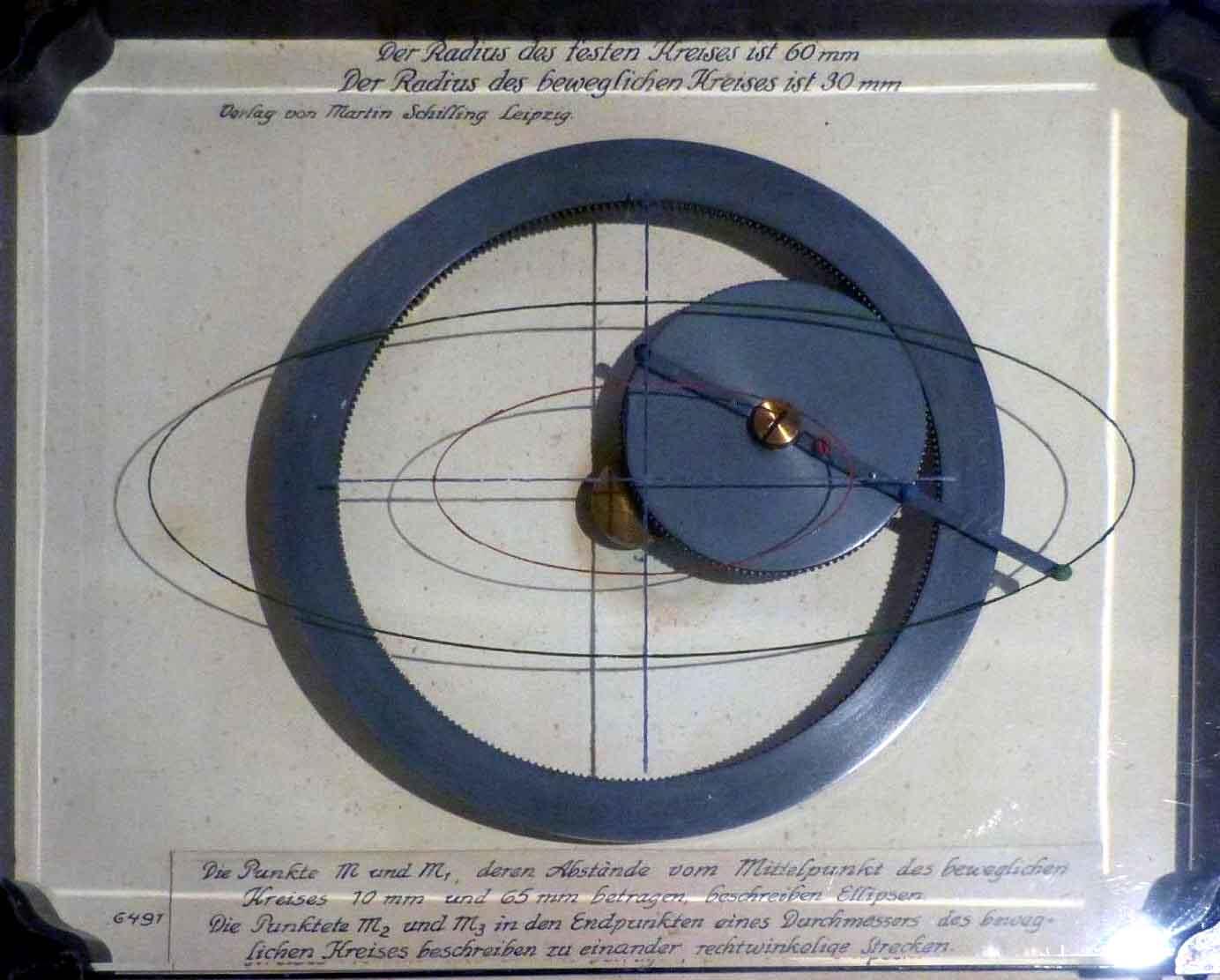Un modelo mecánico complejo con engranajes entrelazados y trayectorias elípticas, que ilustra principios matemáticos o astronómicos en un panel de exposición.