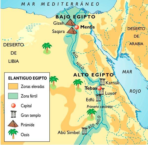 Mapa del antiguo Egipto en el que se destacan el Bajo y el Alto Egipto, junto con el río Nilo. Se indican las capitales, las pirámides, los templos, las zonas fértiles, los oasis y los desiertos.