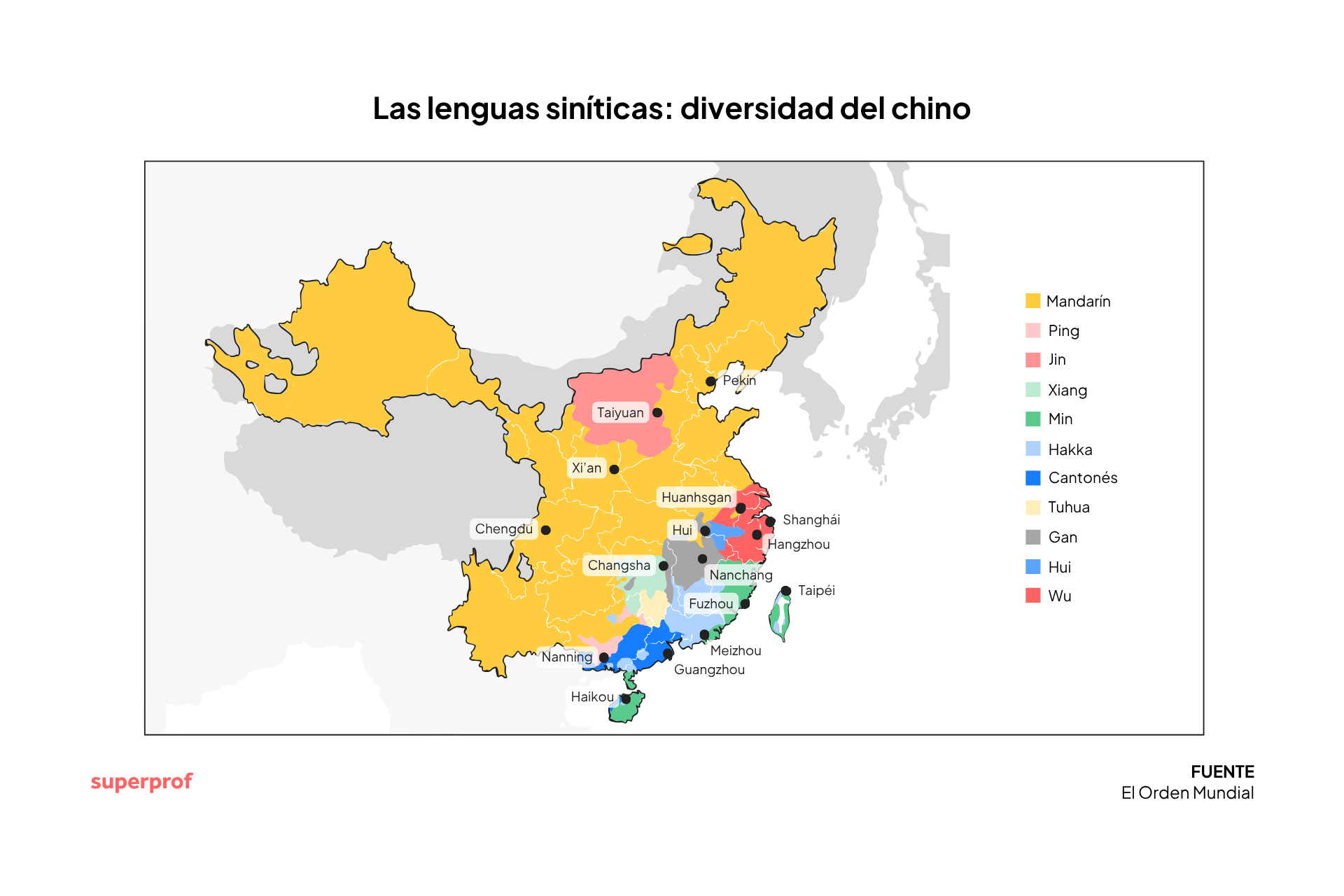 Mapa de China en el que se muestra la distribución de las lenguas siníticas. El mandarín aparece en naranja, el jin en amarillo y otras lenguas, como el wu y el cantonés, en distintos colores.