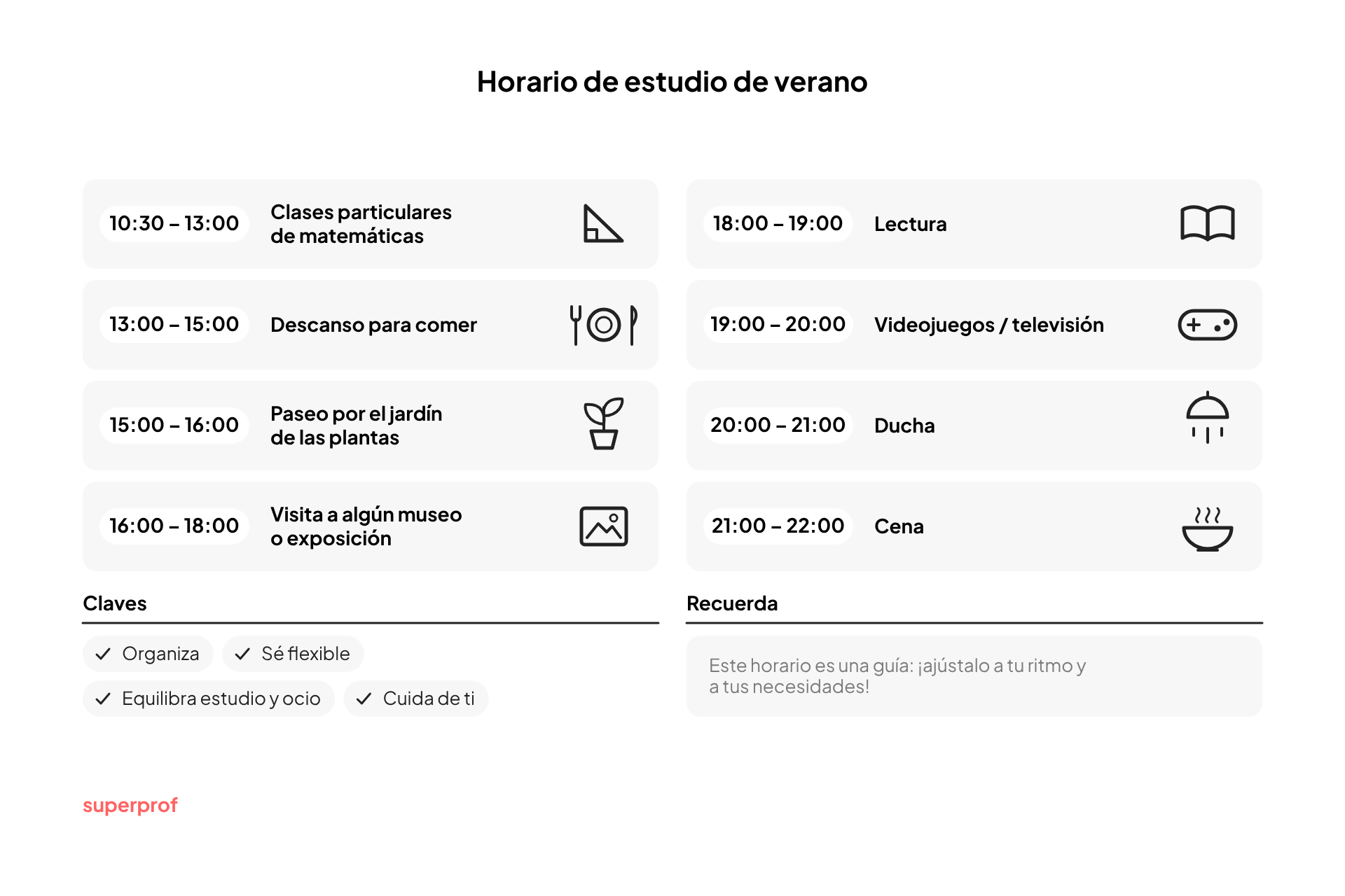 Ilustración del horario de estudio de verano con actividades, entre las que se incluyen matemáticas, comidas, visitas al jardín, museos, lectura, juegos, ducha y cena.