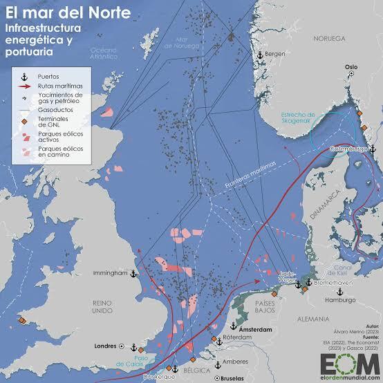 Mapa del Mar del Norte en el que se muestran las infraestructuras energéticas y portuarias, incluidos los yacimientos de petróleo y gas, los oleoductos, las terminales de GNL, los parques eólicos y las rutas marítimas.