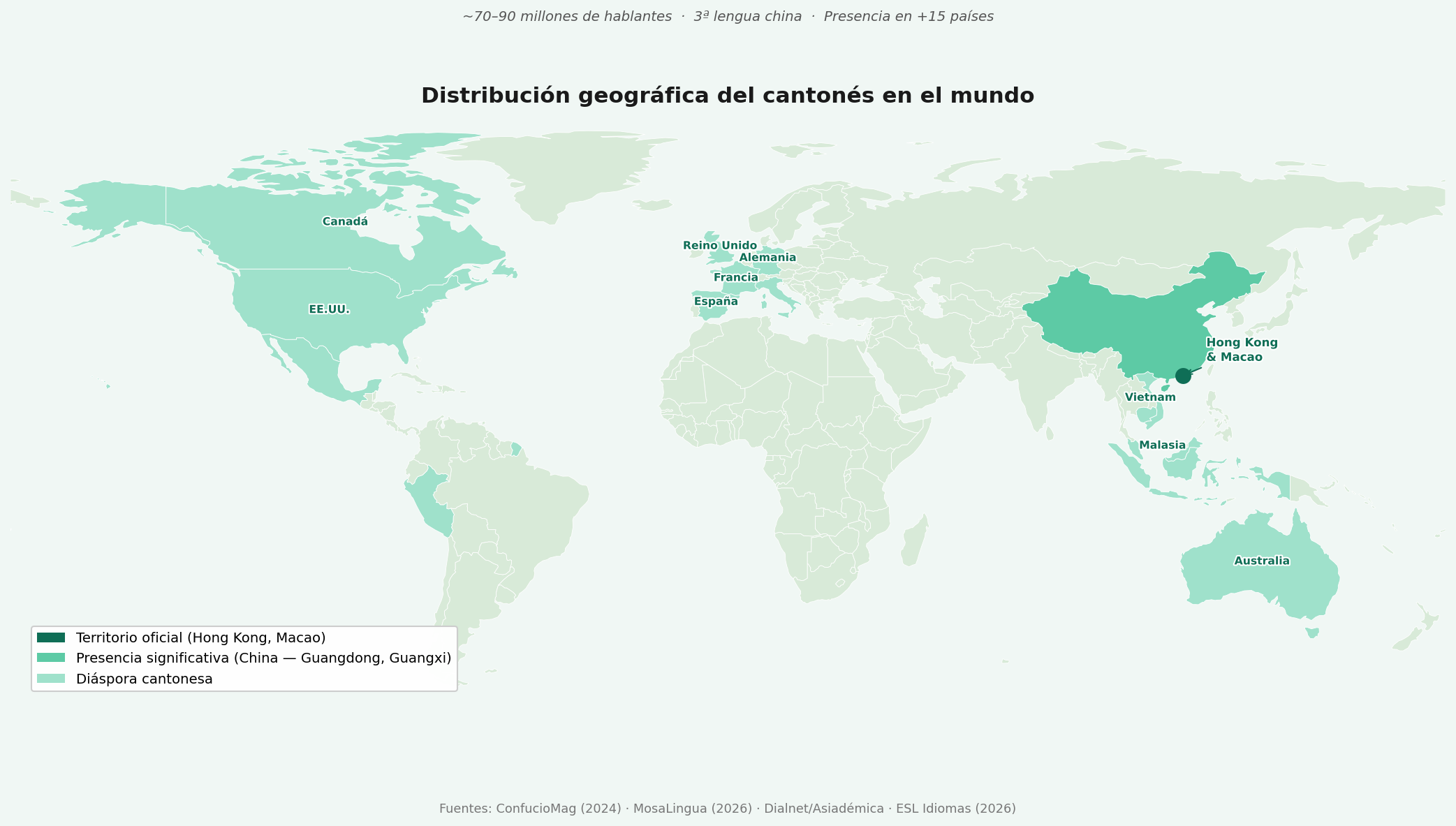 Mapa mundial que muestra la distribución geográfica de los hablantes de cantonés, en el que se destacan los territorios oficiales, las zonas con presencia significativa y las regiones de la diáspor
