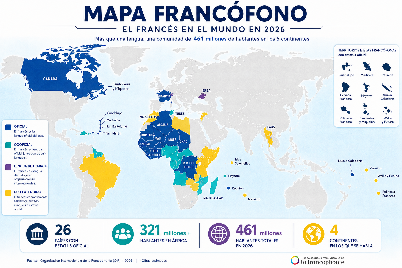 Mapa francófono del mundo en 2026, con países coloreados según el uso del francés, cifras globales y regiones francófonas destacadas.