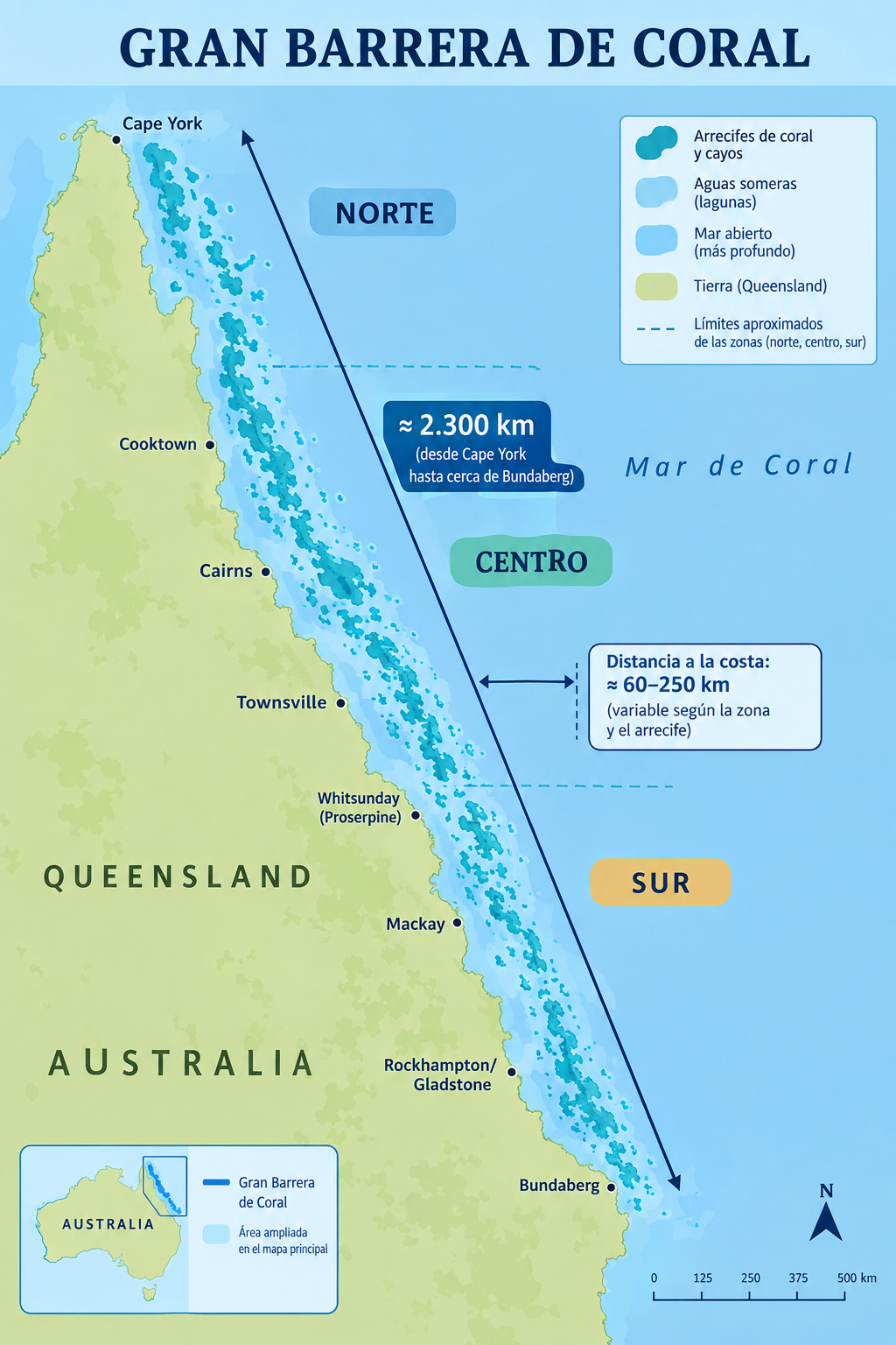Mapa de la Gran Barrera de Coral frente a Queensland, Australia: arrecifes, ciudades costeras y zonas norte, centro y sur del mar de Coral.