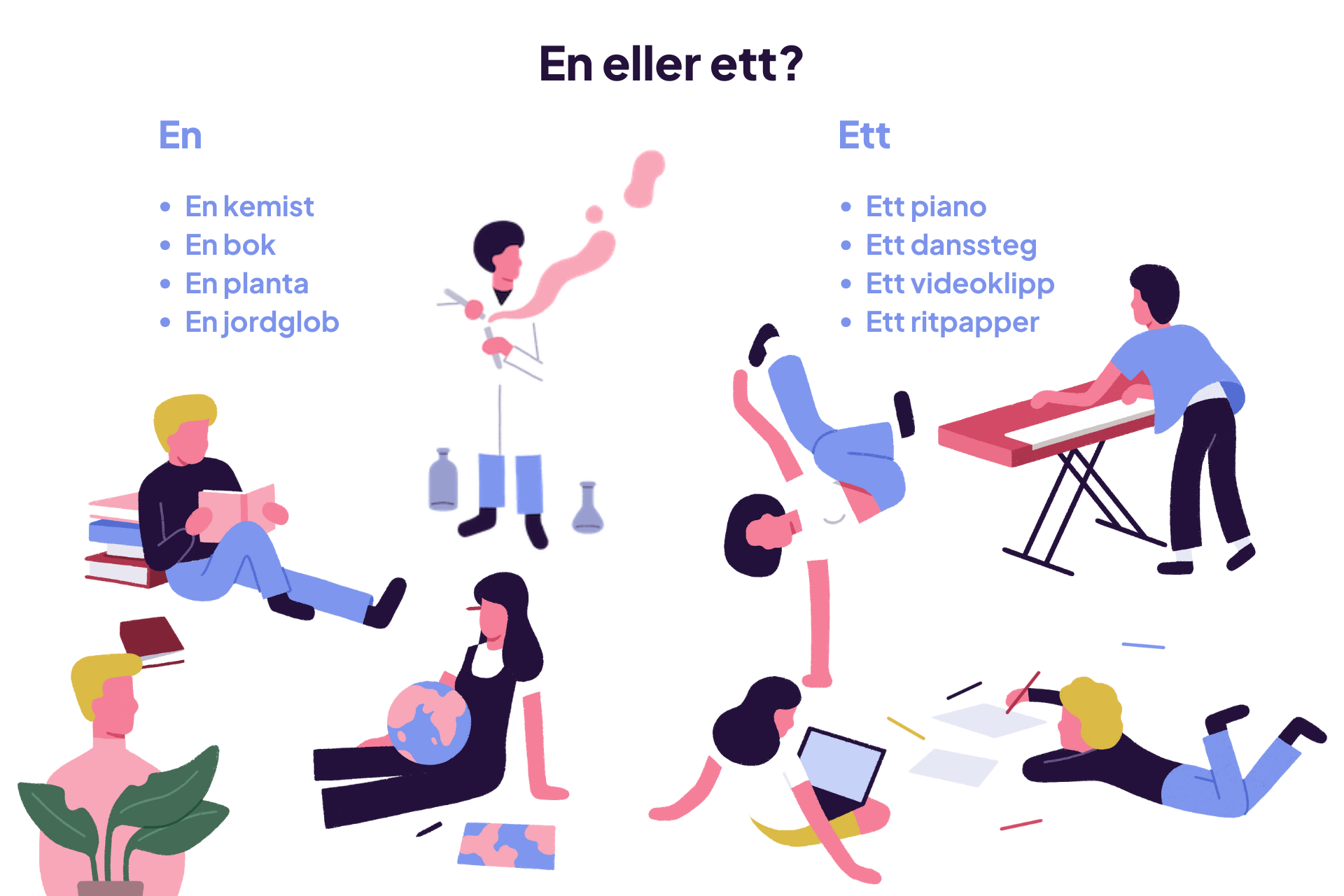 Piirrettyjä ihmisiä valkoisella taustalla