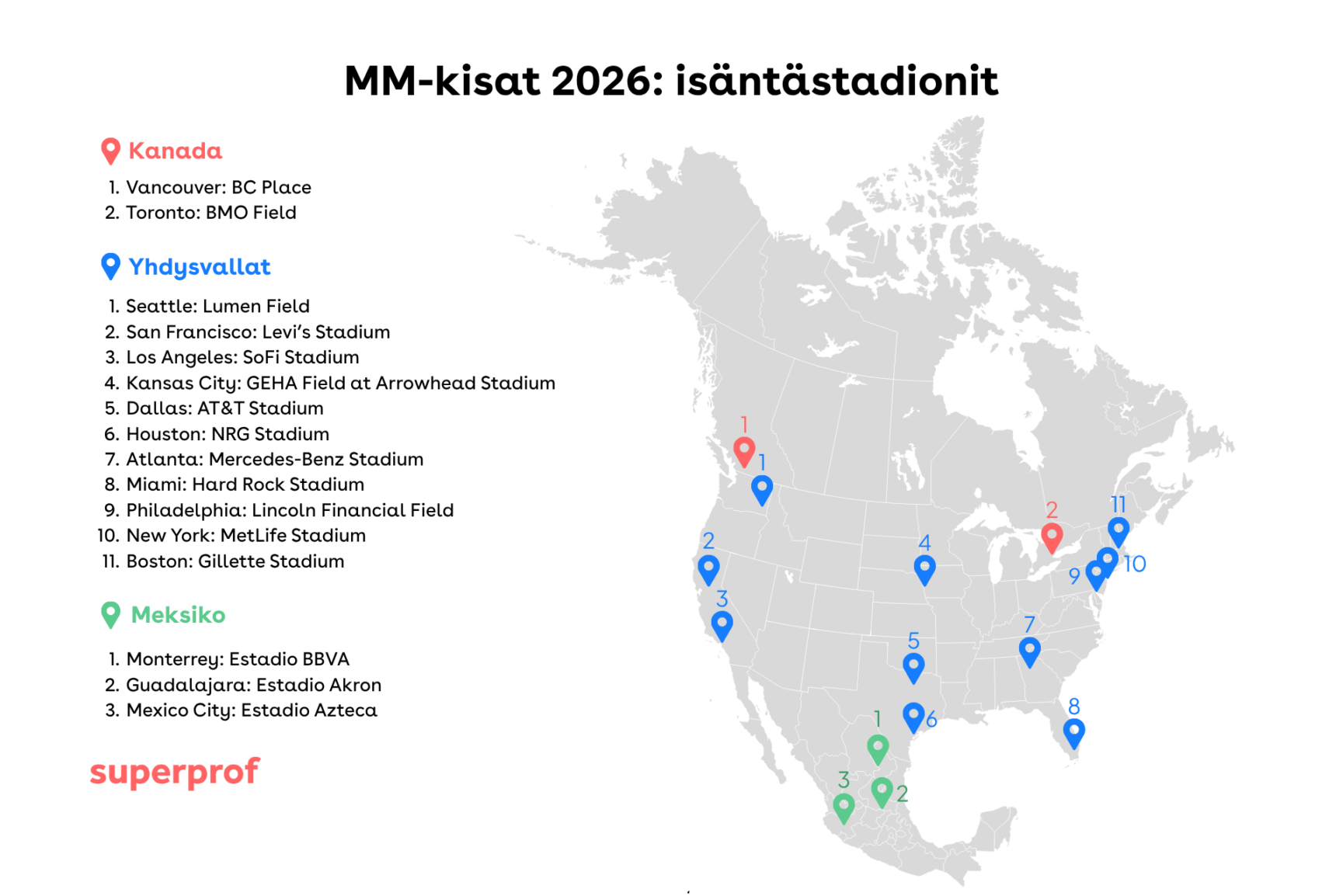 Jalkapallon MM kisat 2026 T ss Kaikki Mit Sinun Tulee Tiet jalkapallon-mm-kisat-2026-t-ss-kaikki-mit-sinun-tulee-tiet