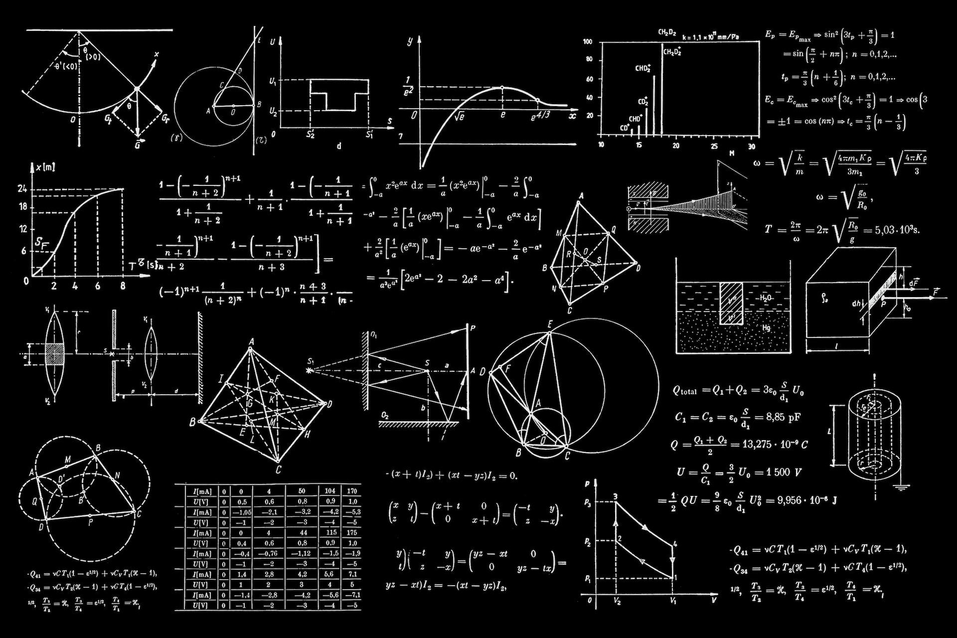 Wiskundige formules op een bord