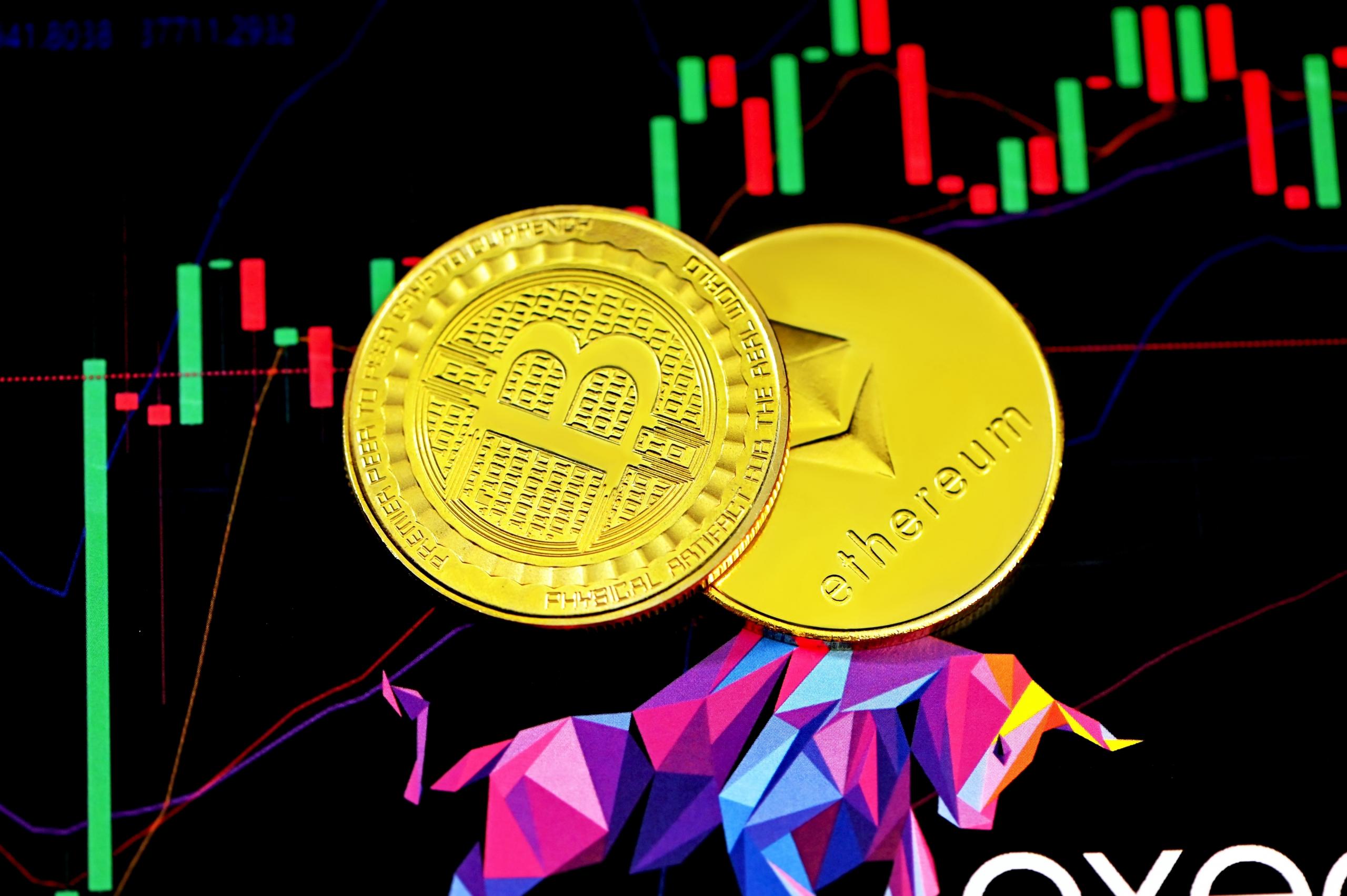 Grafiek van Bitcoin